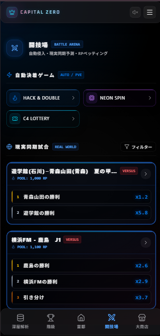 演算闘技場