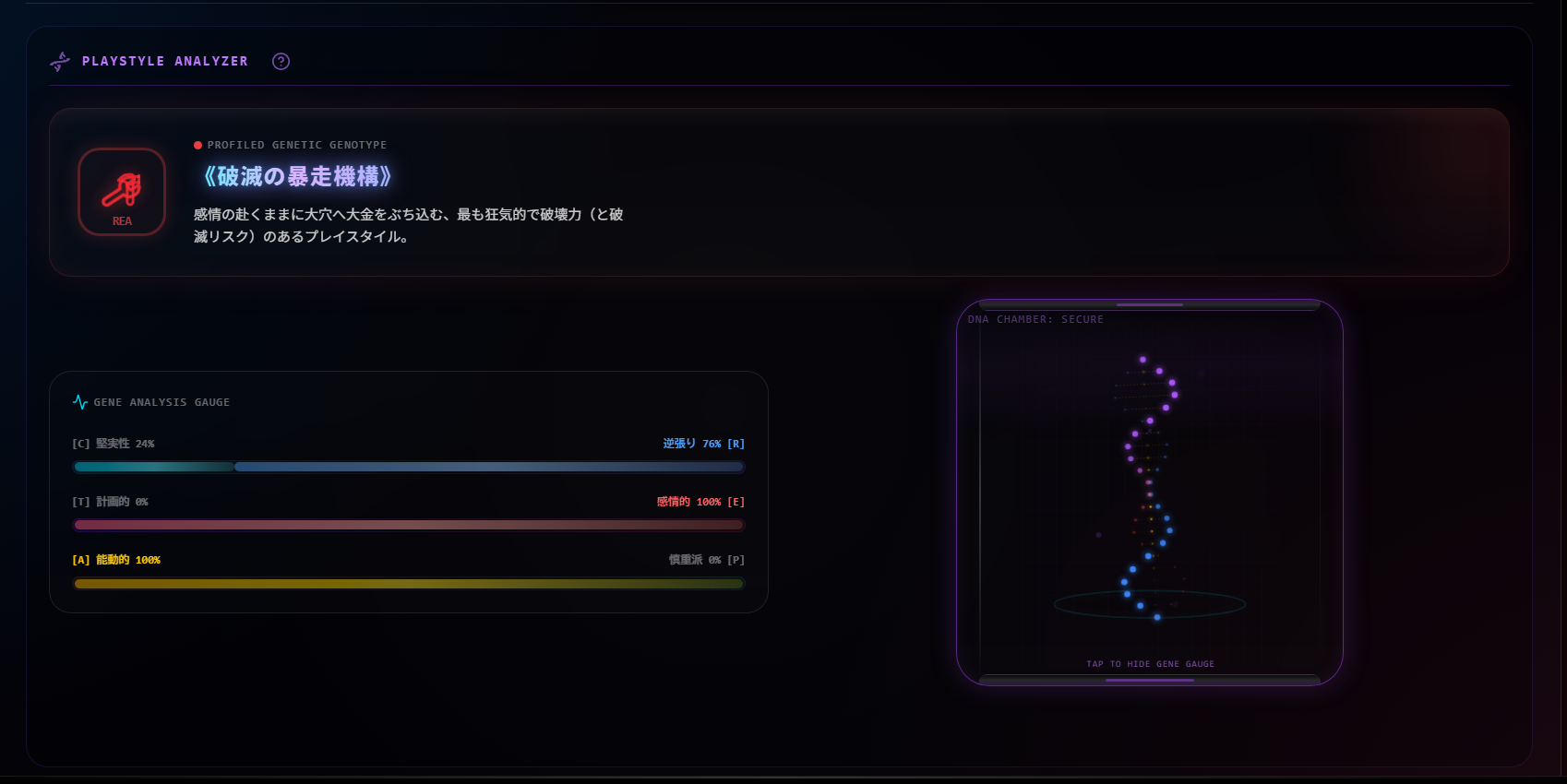 深層階級データ解析
